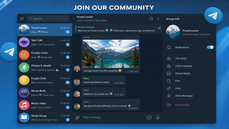 IPTV Telegram Gruppe Empfehlung